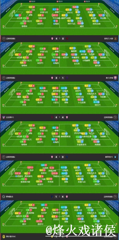 2026世界杯比分高清官方平台查询